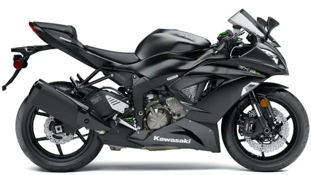 ZX6R 2013-2023